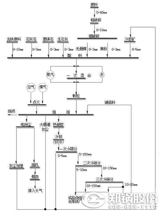博天堂(btt)官网-918博天堂,让你更精彩